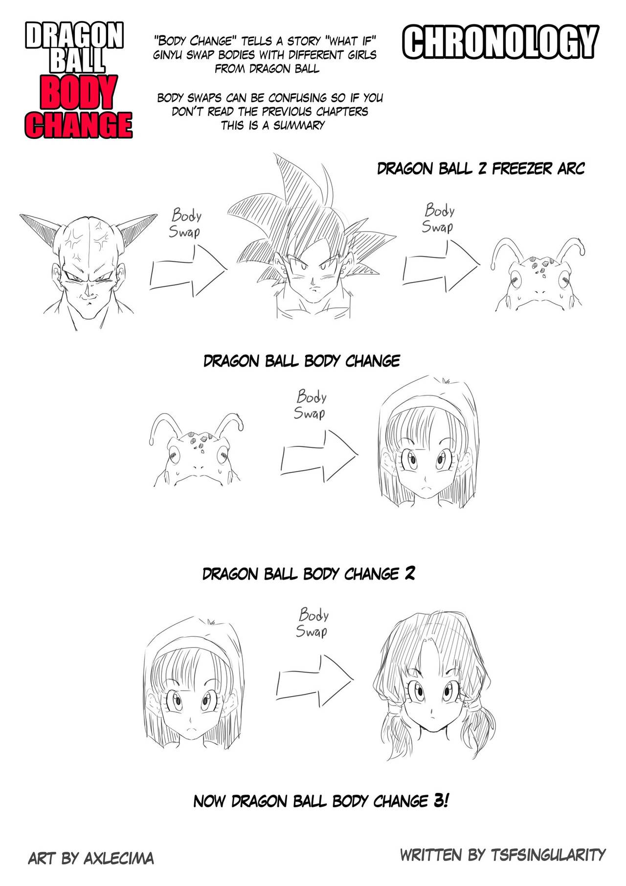 BODY Change parte 3