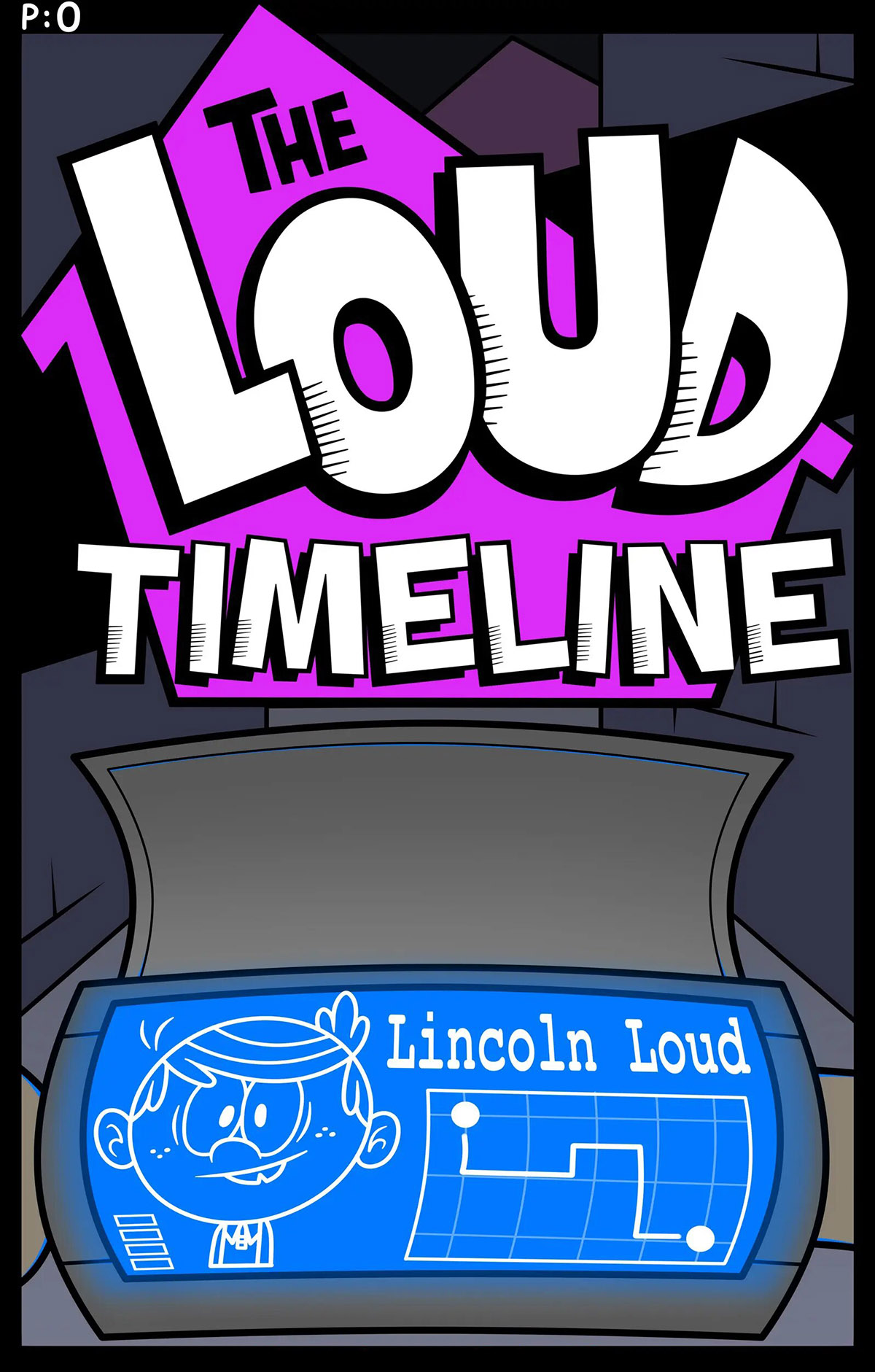 The LOUD Timeline